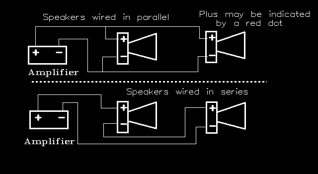 Autotips speaker wiring page
