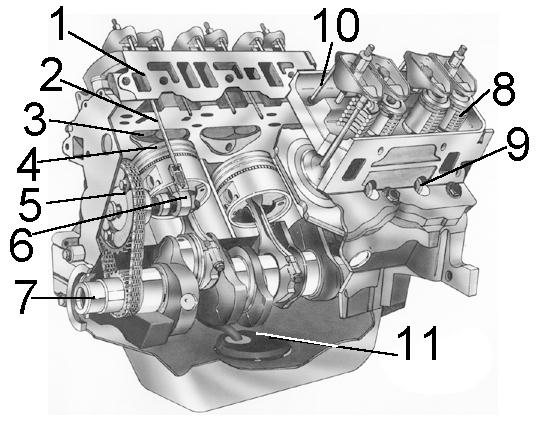 Cut away view of engine  48,059 bytes